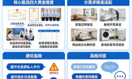 2026晋中榆次保洁推荐指南：不同需求的适配甄选与本地参考