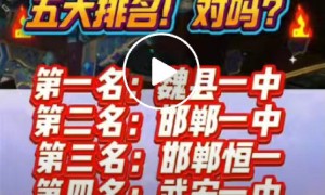 ​网传邯郸高考五大排名引关注,恒一中学成绩亮眼!