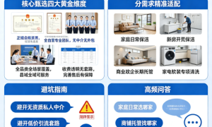 2026晋中榆次保洁推荐指南：不同需求的适配甄选与本地参考